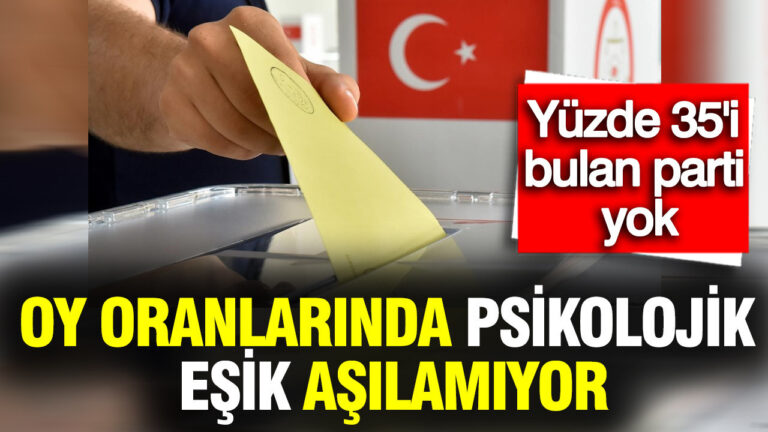 oy-oranlarinda-psikolojik-esik-asilamiyor-yuzde-35i-bulan-parti-yok-sBtQyLc8